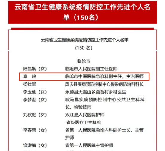 喜报！！临沧市中医医院1人入选“云南省卫生健康系统疫情防控工