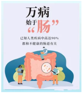 “肠”话短说 便秘知多少