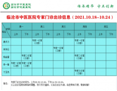 临沧市中医医院10月18日—10月24日门诊信息表