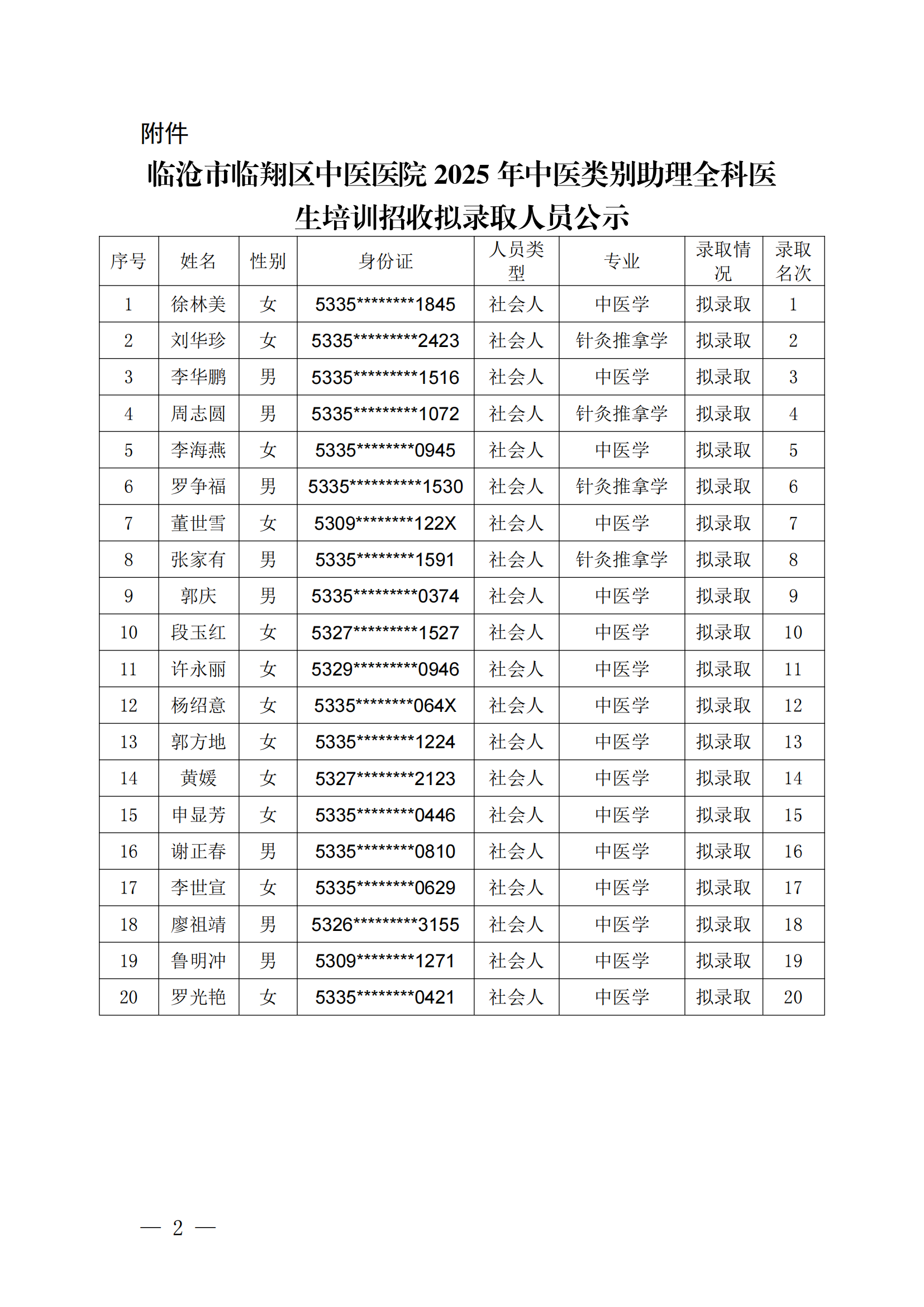 临沧市临翔区中医医院2025年中医类别助理全科医生培训招收拟录取人员公示_02.png