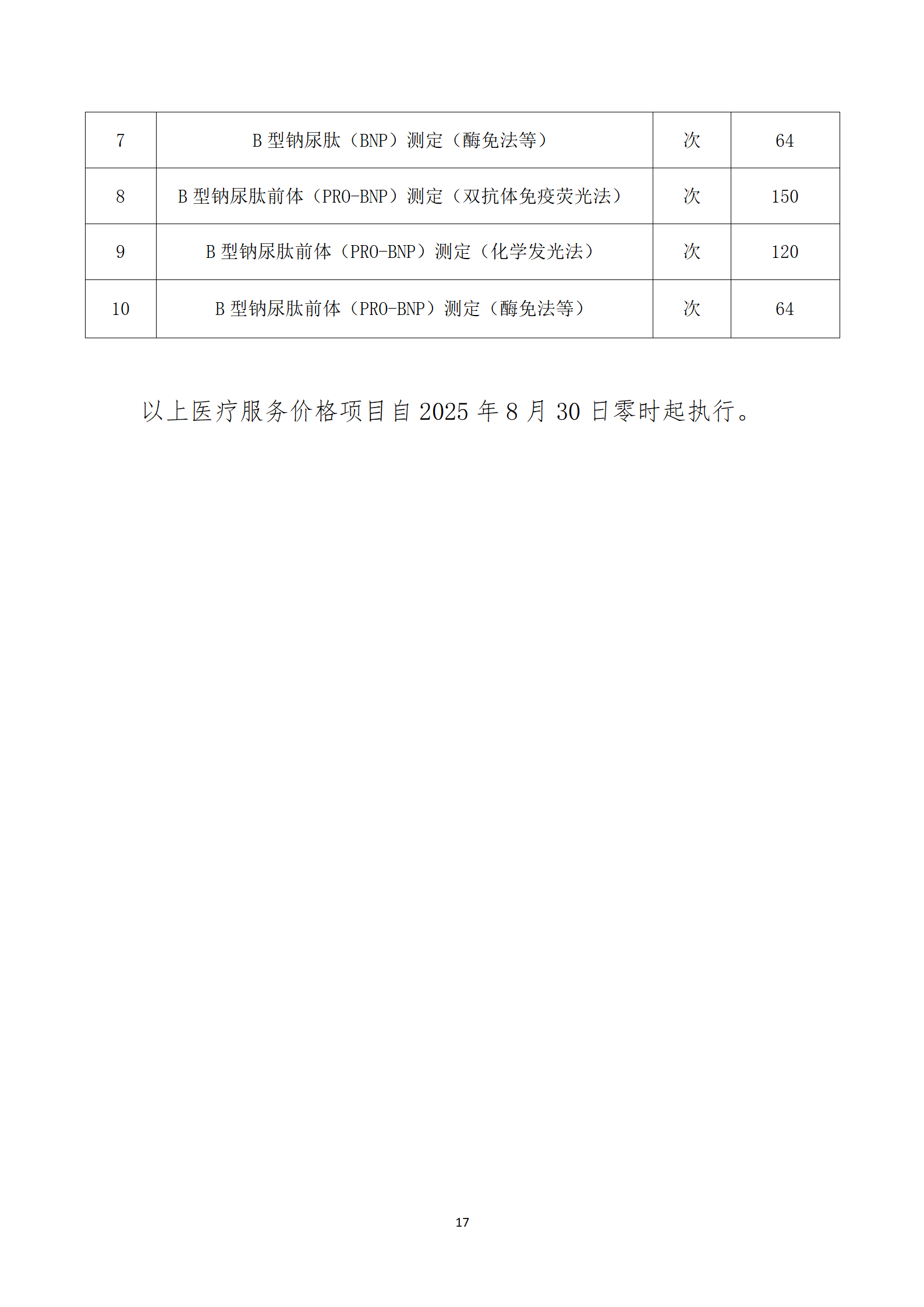 临沧市中医医院关于护理类等医疗服务价格公示_17.png