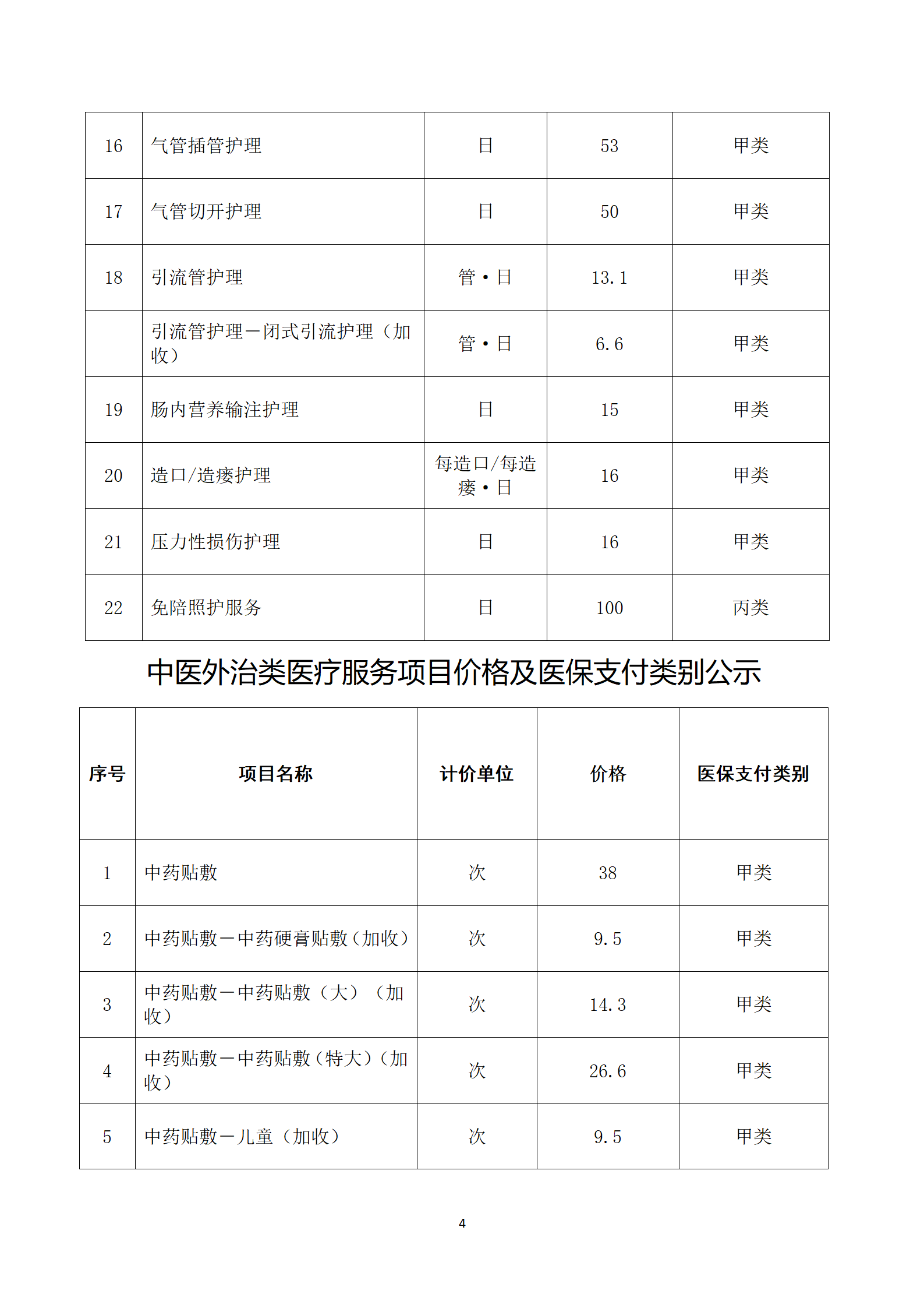 临沧市中医医院关于护理类等医疗服务价格公示_04.png