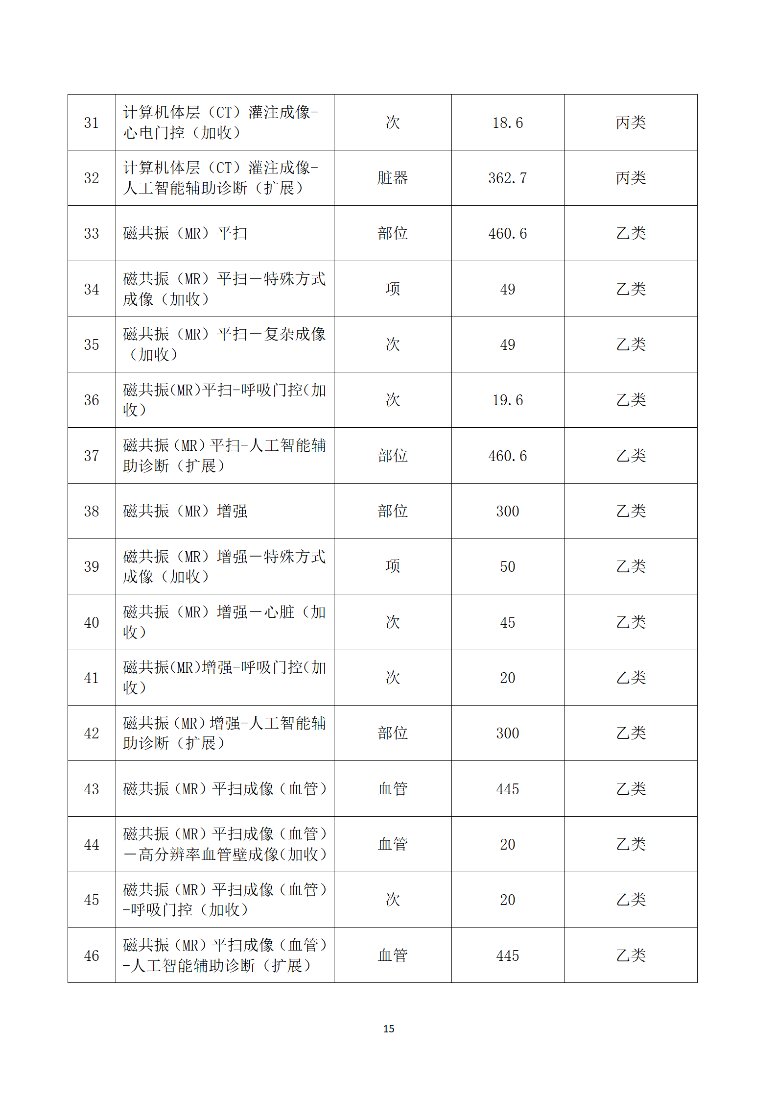 临沧市中医医院关于护理类等医疗服务价格公示_15.png