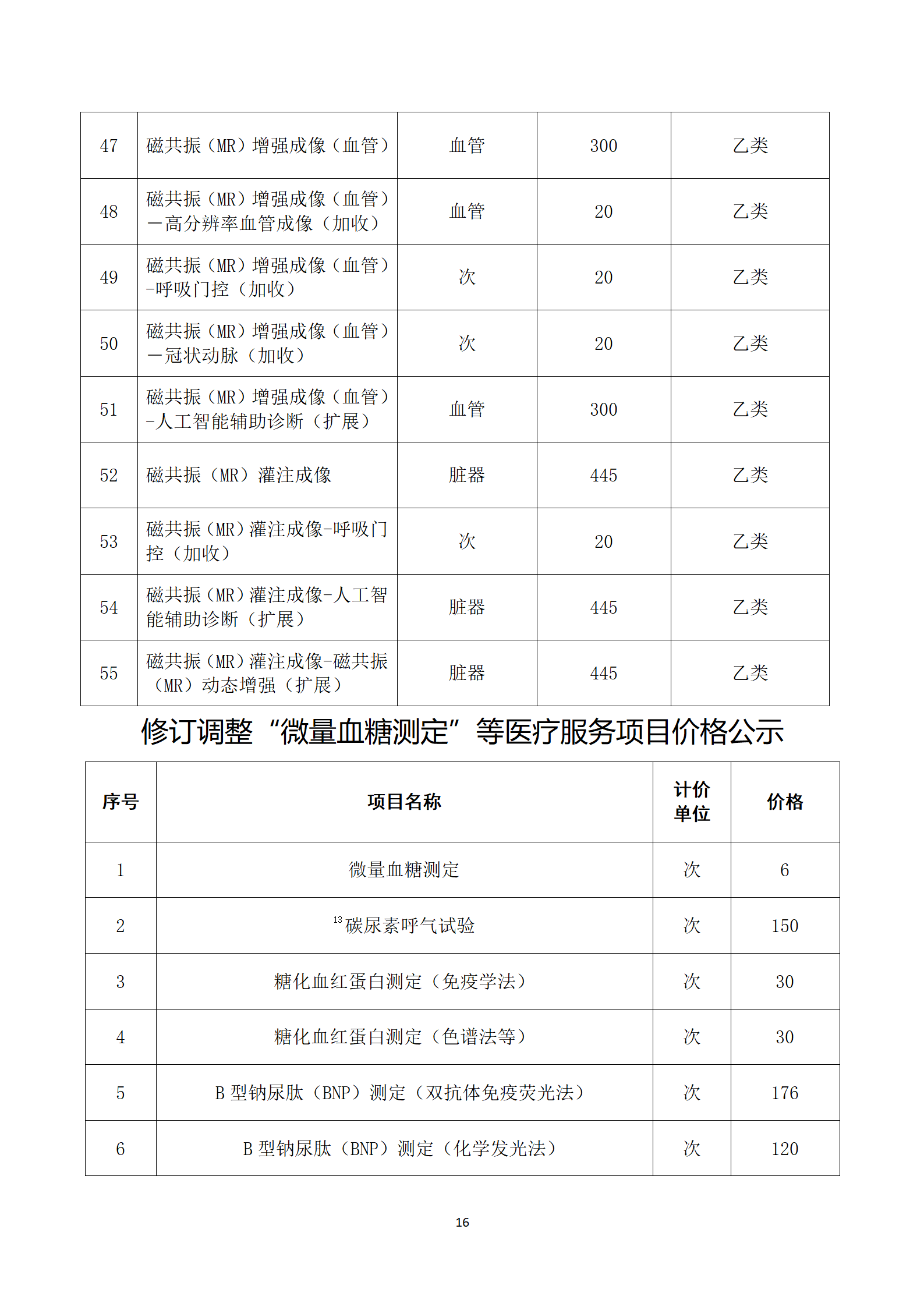 临沧市中医医院关于护理类等医疗服务价格公示_16.png