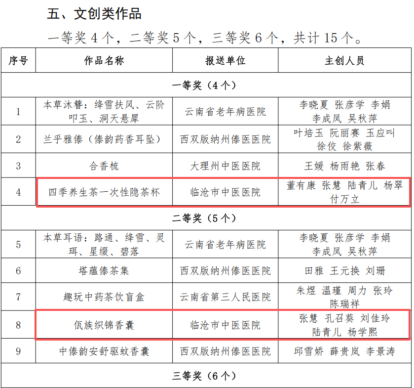 微信图片_20251204082236_428_218.png