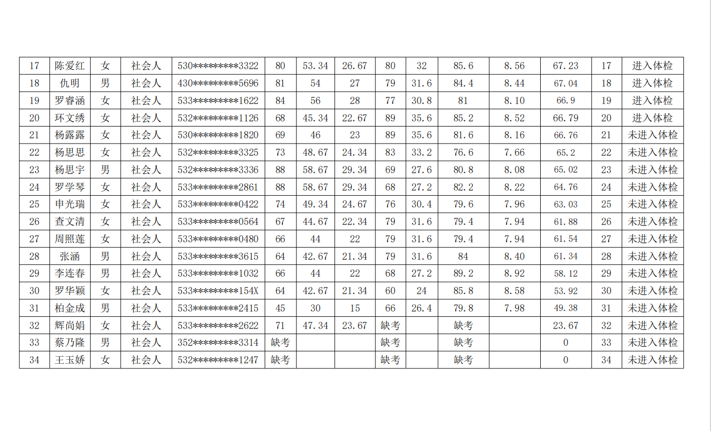 微信图片_2026-07-31_103006_351.png