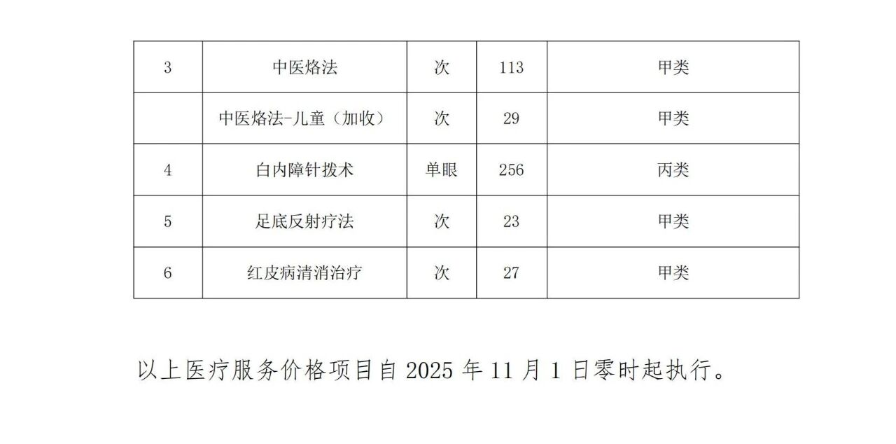 微信图片_2025-10-31_095003_815.jpg